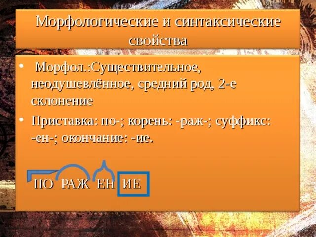 Корень слова неудачей. Корень раж. Раж рож корни. Рож раж чередование. Раз раж корни с чередованием.