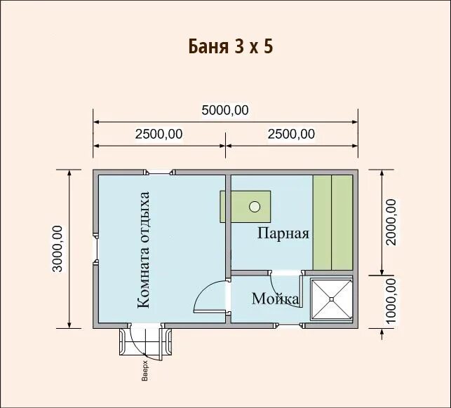 Проекты бань 3 5 м