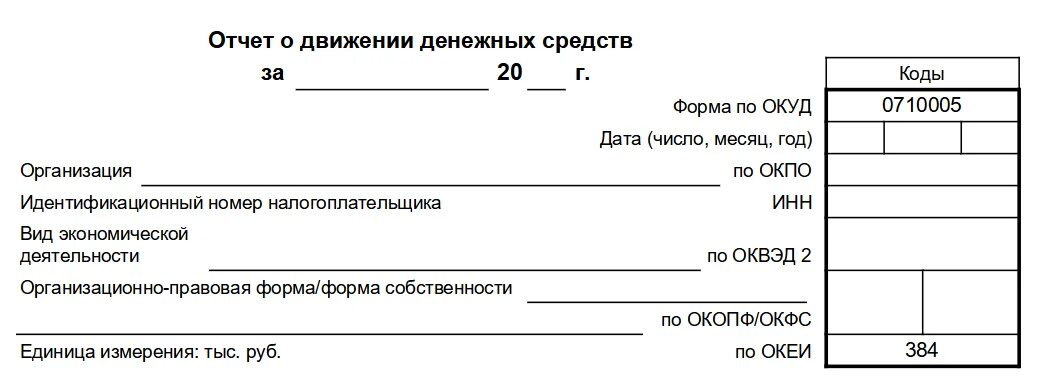 Как правильно заполнить 6 ндфл образец - Telegraph