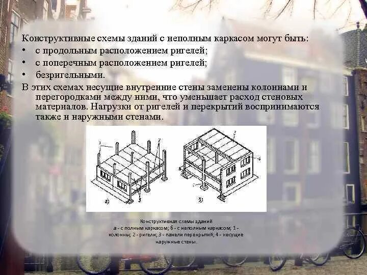 Конструктивные системы и схемы зданий. Система с неполным каркасом (каркасно-стеновая). конструктивная схема здания с неполным каркасом. конструктивные схемы зданий с неполным каркасом могут быть. здание с неполным каркасом схема.