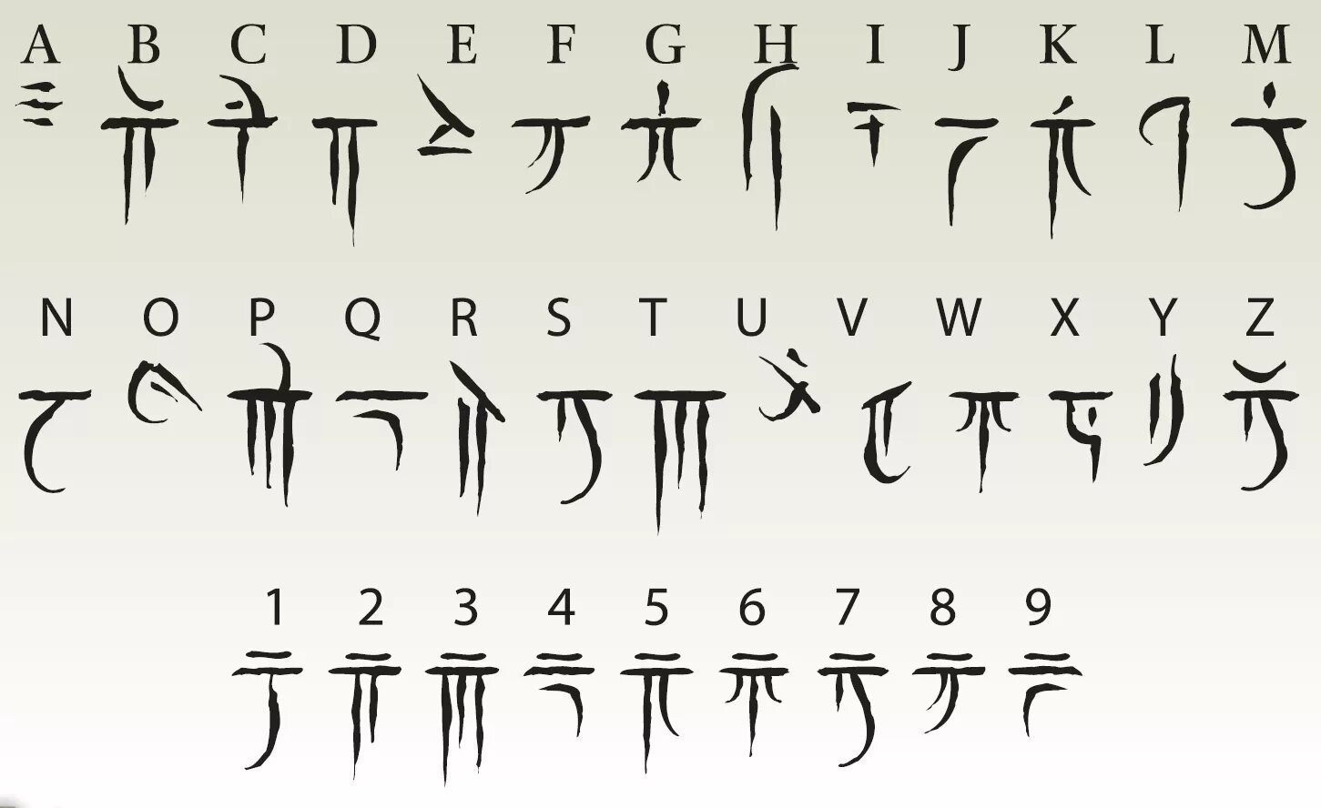 Demon script