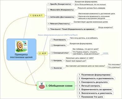 Лунное озверение хср