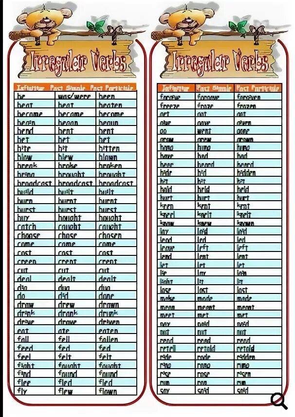 Spotlight 4 irregular verbs wordwall. Irregular verbs закладки. Неправильные глаголы английского языка. Таблица неправильных глаголов английского языка. Irregular verbs таблица.