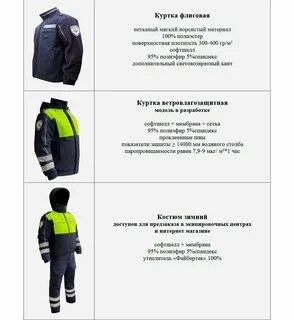 Приказ дпс