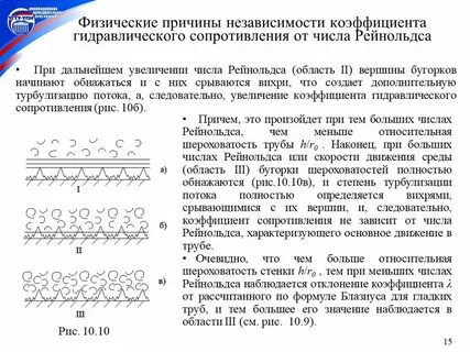 Характеристики гидравлических сопротивлений