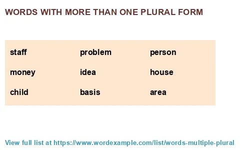 Person plural. Person plural form. Vertebra plural form. Person in plural.