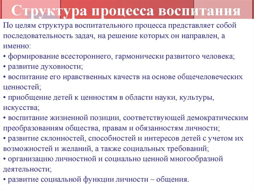 Задачи и содержание процесса воспитания. Структура процесса воспитания. Структура воспитательного процесса. Воспитание структура процесса воспитания. Структура воспитпроцесса.