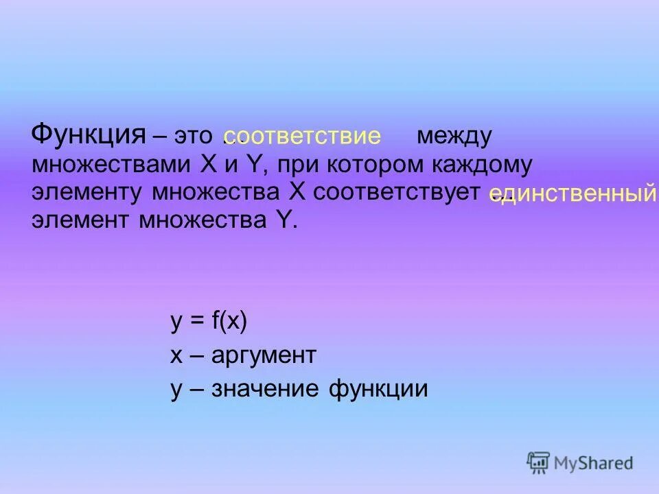 Соответствие множеств. Множества картинки. Единственный элемент множества. Линейное векторное пространство. Инъекция отображение.