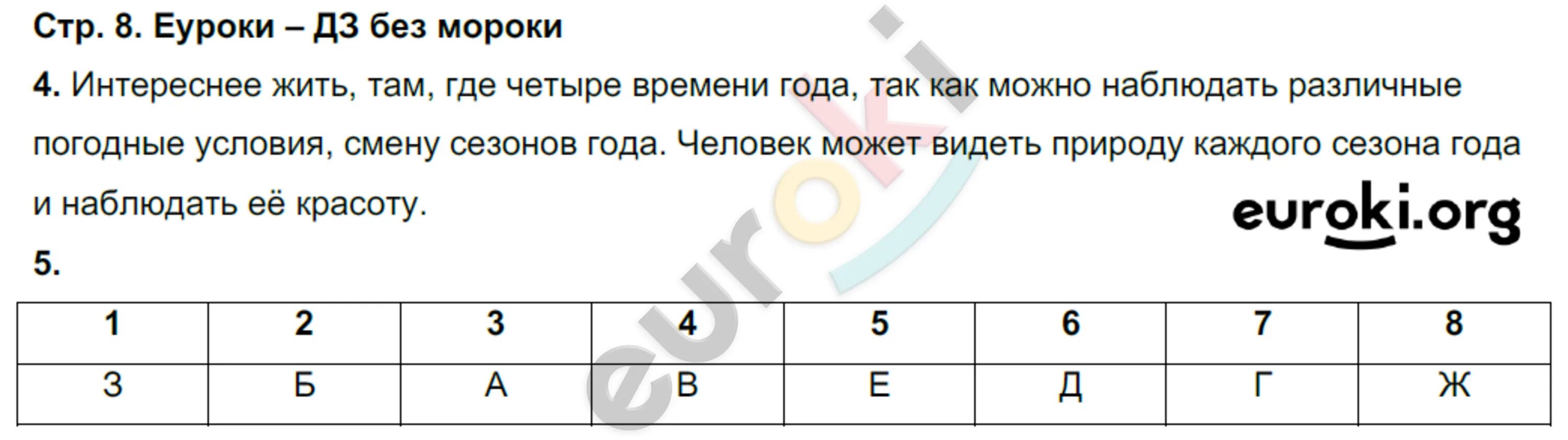 География 6 класс 56. География 6 класс рабочая тетрадь Румянцев. География 6 класс рабочая тетрадь Румянцев ответы гдз.