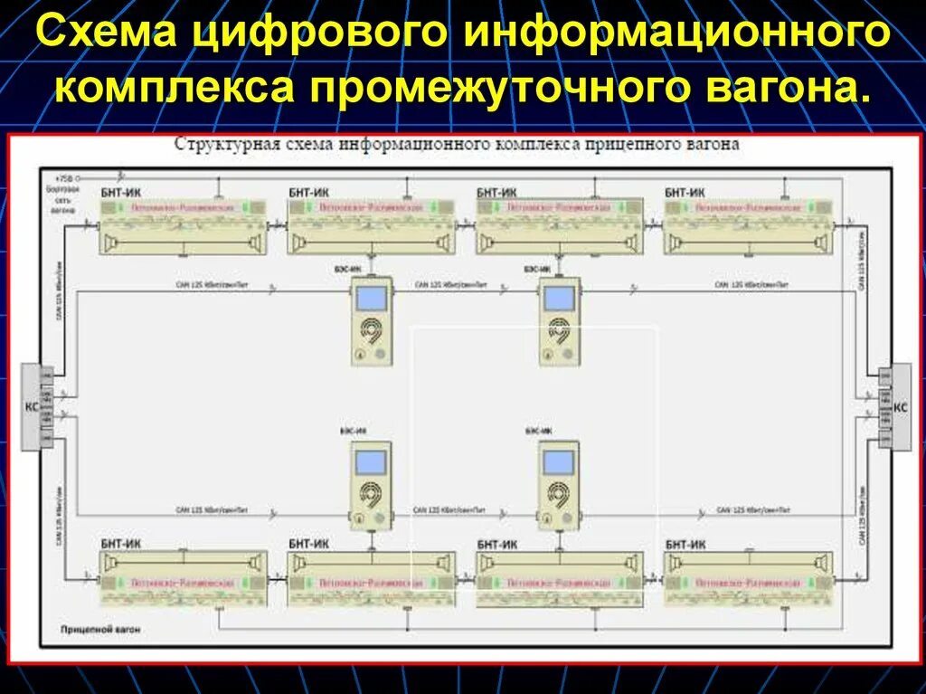 Промежуточный комплекс. Анодный процесс коррозии железа. Электрофильный катализ. Анодный процесс при коррозии. S комплекс промежуточный.