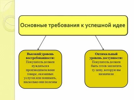 Тем более высокие требования