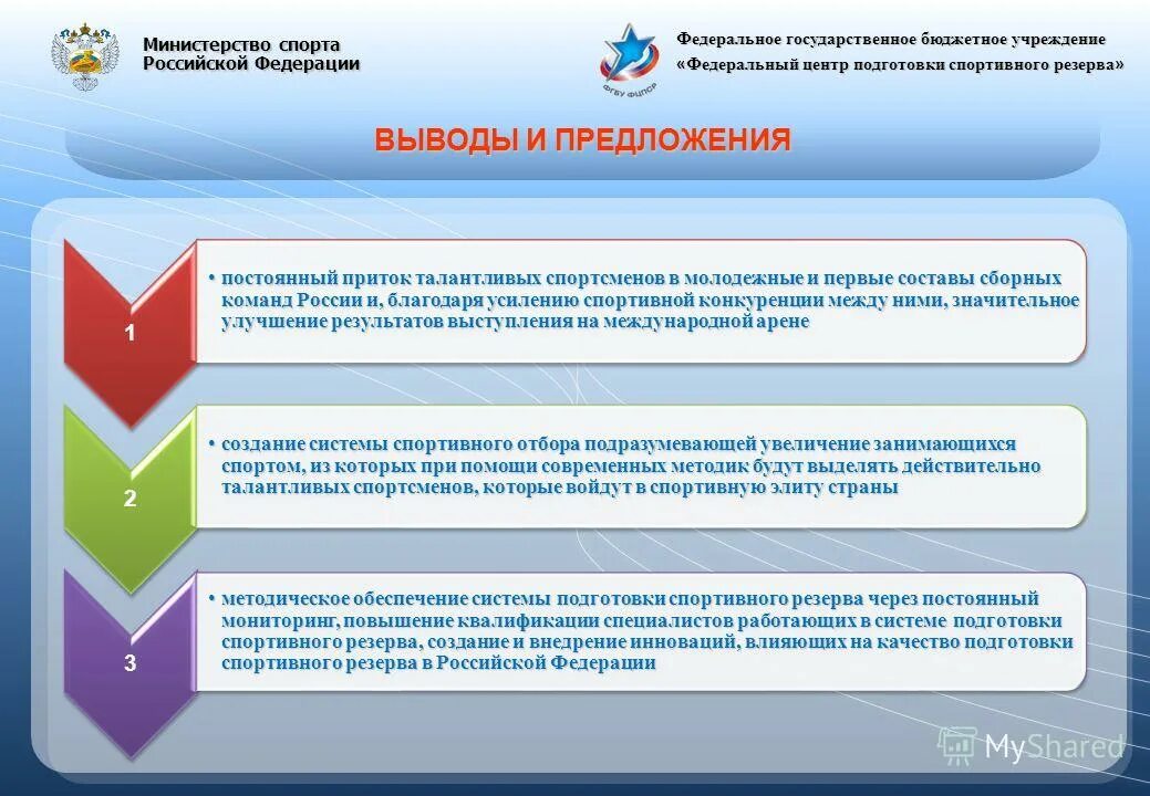 Спорт и культура в бюджетном учреждении. Подготовка спортивного резерва. министерство спорта. центр подготовки спортивного резерва. федеральные и региональные центры спортивной подготовки..