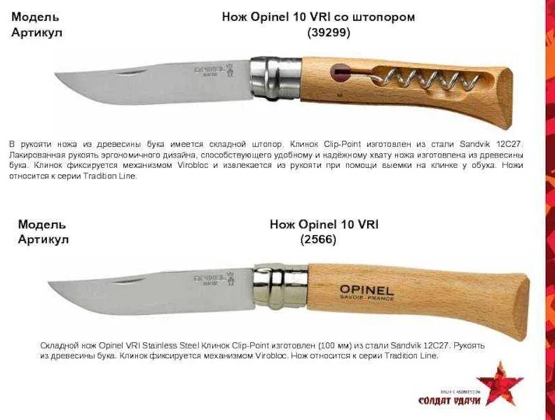 Твердость ножевых сталей таблица. Характеристика стали ножей. Маркировка стали для ножей b021. Марки сталей для ножей с расшифровкой. Сталь д 2 для ножей характеристики.