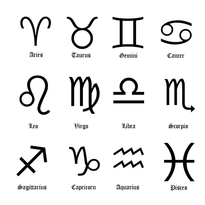 Греческие знаки зодиака. Тату знаки зодиака. Знаки зодиака символы. Символы знаков зодиака тату. Маленькие тату знаки зодиака.