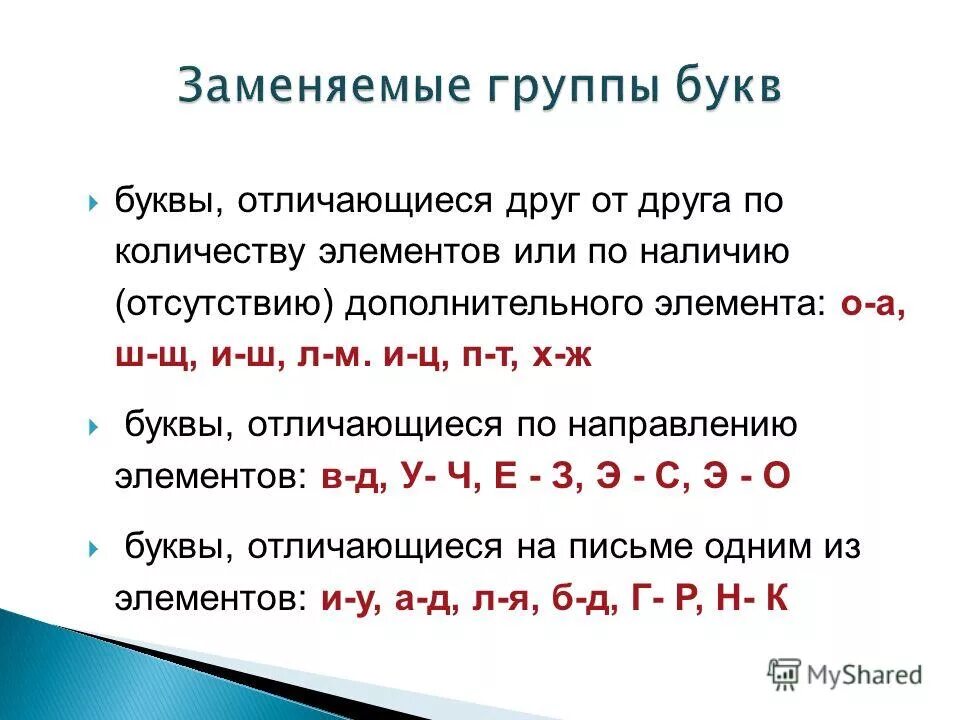 Буквы отличающие