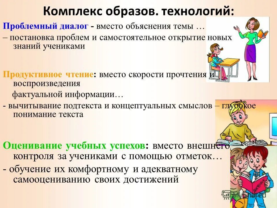 Образов технологии