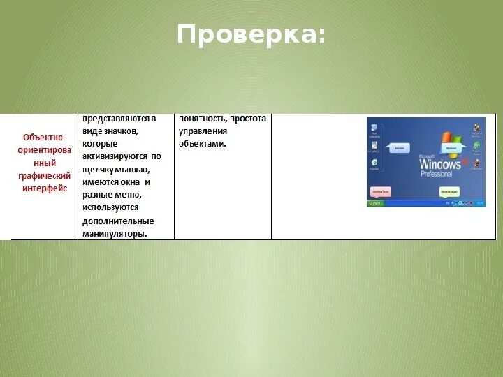 Понятие интерфейса типы интерфейса. Понятие интерфейса типы интерфейса