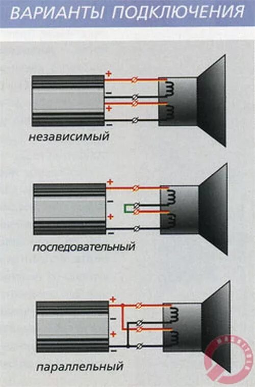 Последовательное соединение динамика. Как подключить сабвуфер с 2 катушками к усилителю 2 канальному. Катушки 4+4 в 2 Ома. Подключения сабвуфера 4+2. Схема подключения саба с двумя катушками.