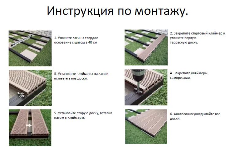 Как монтировать дпк. Схема монтажа террасной доски из лиственницы. схема монтажа террасной доски лага. конструкция пола из террасной доски толщина. схема монтажа настила дпк.
