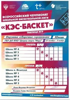 Расписания панама тюмень