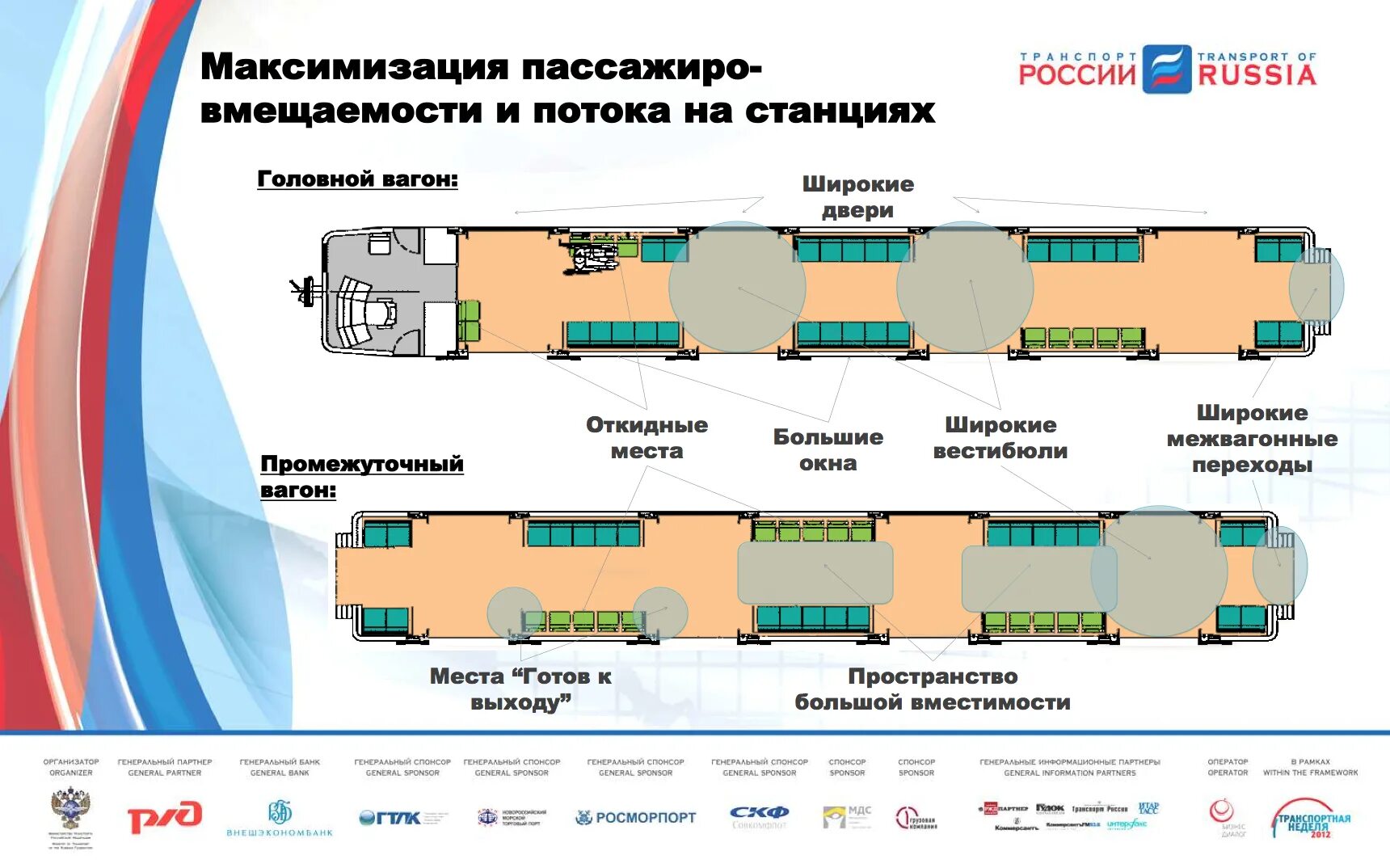 Какой вагон в метро безопаснее. Промежуточный вагон. промежуточный вагон метро. вагоны номерные промежуточные. межвагонные переходы.