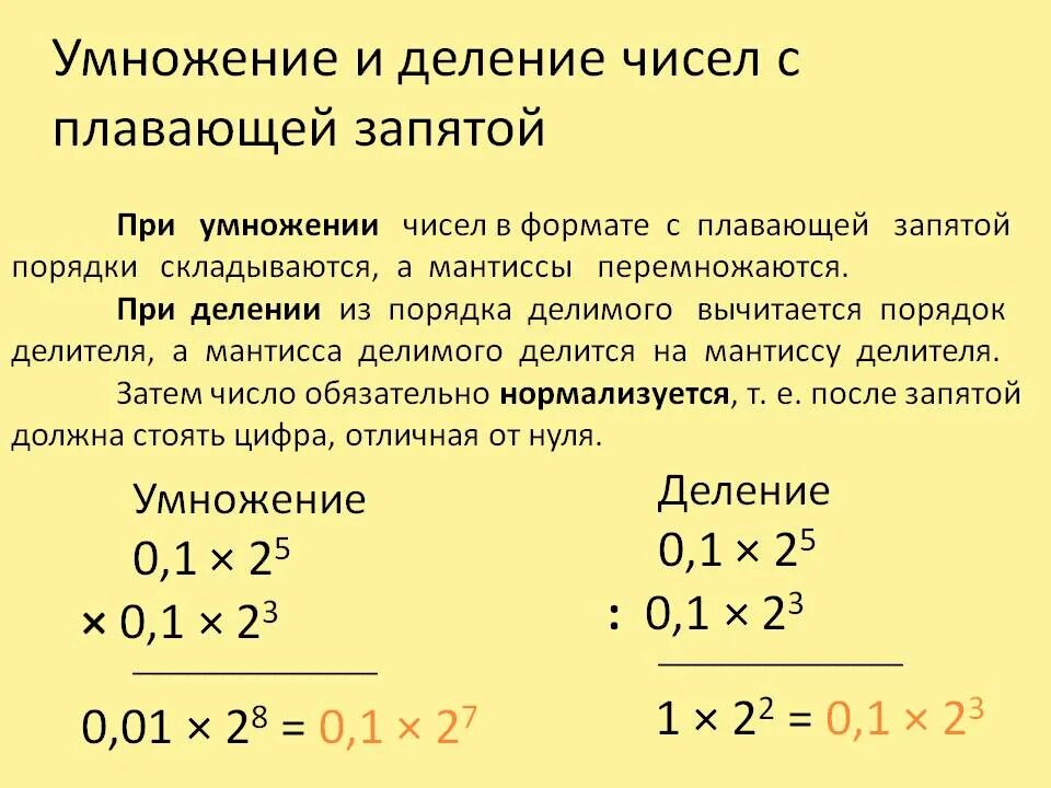 Вещественное деление. Умножение чисел с запятой. Умножение и деление чисел с плавающей запятой. Деление с плавающей запятой. Умножение и деление чисел с запятой.