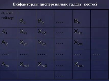 Фонетикалық талдау