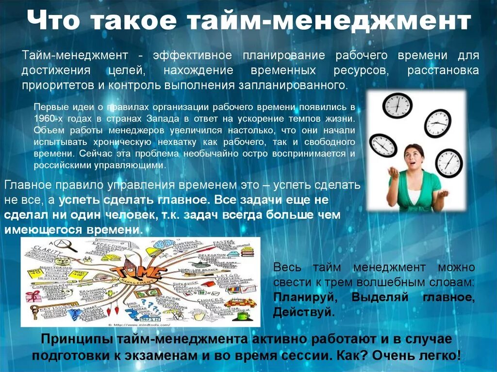 Опыт организации времени. Принципы тайм менеджмента. Принципы эффективного тайм-менеджмента. Taym menejment. Основные правила тайм менеджмента.