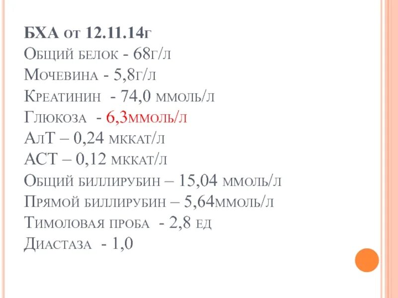 Креатинин 0,14 ммоль. Мочевина 5,5. 0,24 Ммоль/л АСАТ. Мккат.