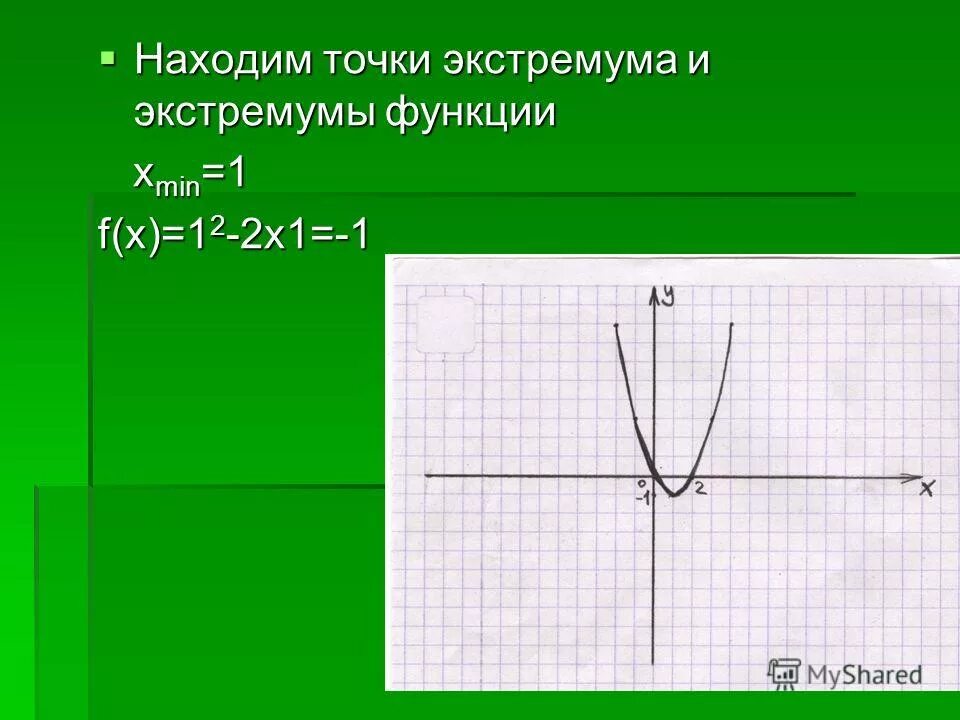 параболическая функция х min. функция y=a(x-m)^2+n. дискриминант формула х1. график функции y=k/x, k>0. наибольшее и наименьшее значение функции.