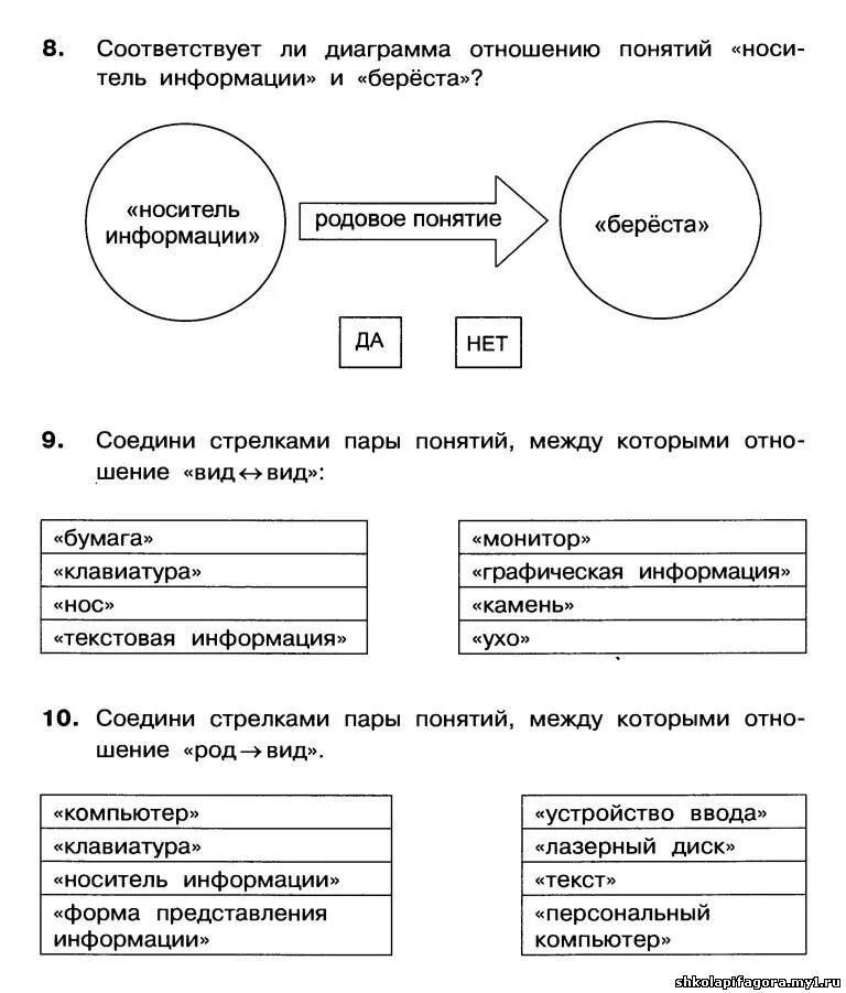 Электрон текстовые данные. Текстовые данные 2 класс Информатика. Текстовые данные 4 класс. Текстовые данные это в информатике примеры. Виды данных в информатике 2 класс примеры.