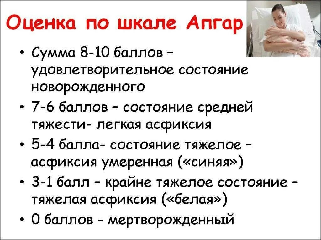 Оценка плода по шкале апгар. Оценка новорожденного малыша по шкале Апгар. Шкала Апгар для новорожденных 5-7 баллов. Шкала Апгар для новорожденных 7.7 баллов. Оценка состояния новорожденного по Апгар шкале Апгар.