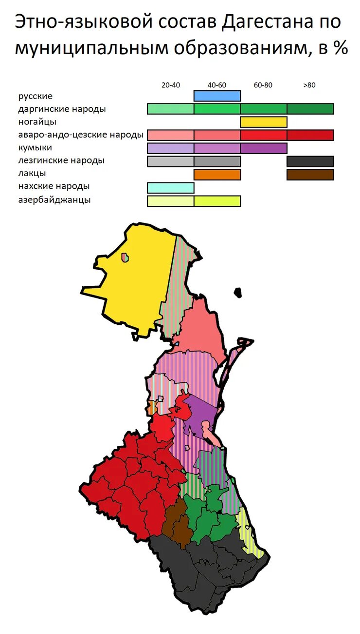 Расселение дагестана. Карта народов Дагестана. Этническая карта Дагестана 2020. Карта расселения народов Дагестана. Карта национальностей Дагестана.