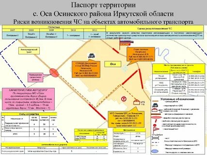 Погода оса иркутская область осинский