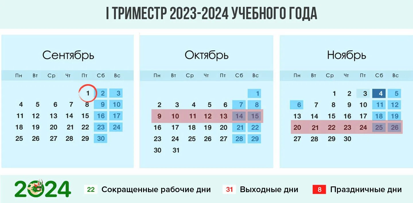 Учебный год 2023 2024 триместры