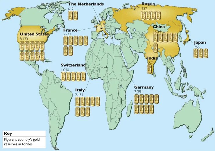 The world's gold. Gold America. World Gold deposits Map. Countries with Gold Reserves. The World is Gold.