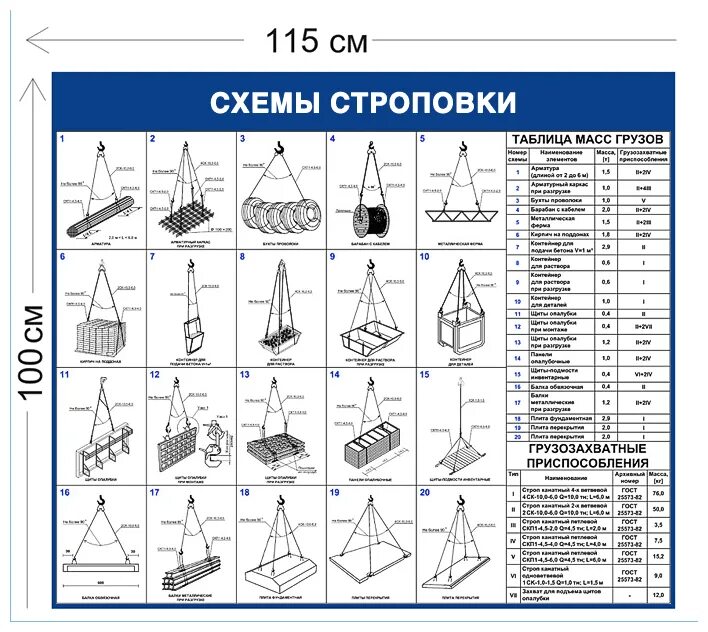 Схемы строповки грузов ссг17. ССГ-37 схема строповки грузов. Схема строповки газобетонных блоков. Строповка поддона газобетона. Отсутствие схемы строповки