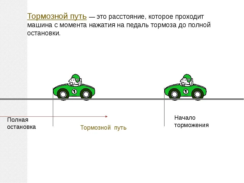 Превращение энергии при торможении автомобиля. Тормозной путь автомобиля. тормозной путь физика. тормозной путь схема. тормозной путь формула физика.