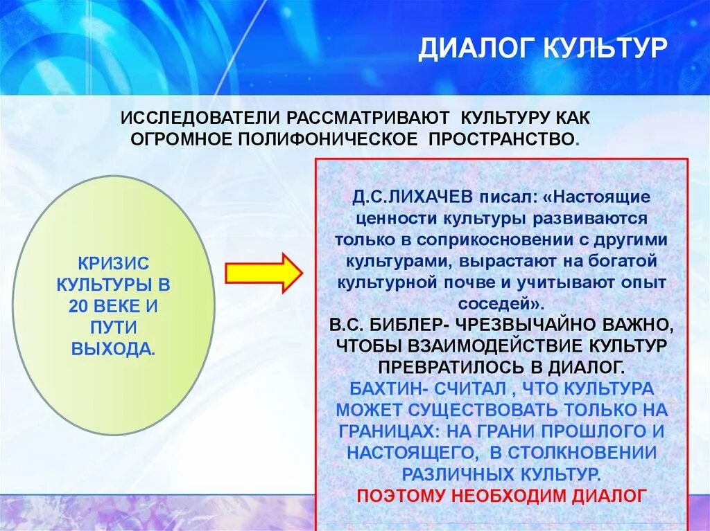 Великая диалог культур. Диалог культур. Цитаты о диалоге культур. Культура диалог культур. Многообразие и диалог культур.