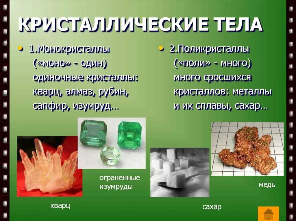 Примеры кристаллических тел