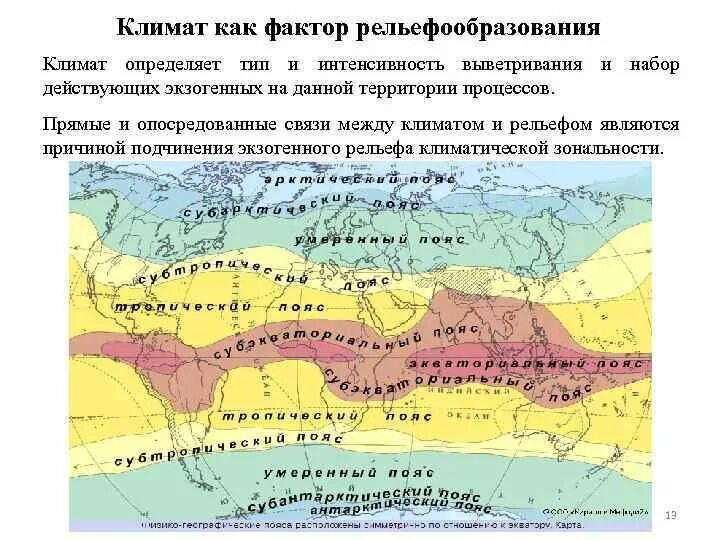 Влияние климата на формирование рельефа. Рельеф влияет на формирование климата. Взаимосвязь климата и рельефа. Рельеф и факторы рельефообразования.