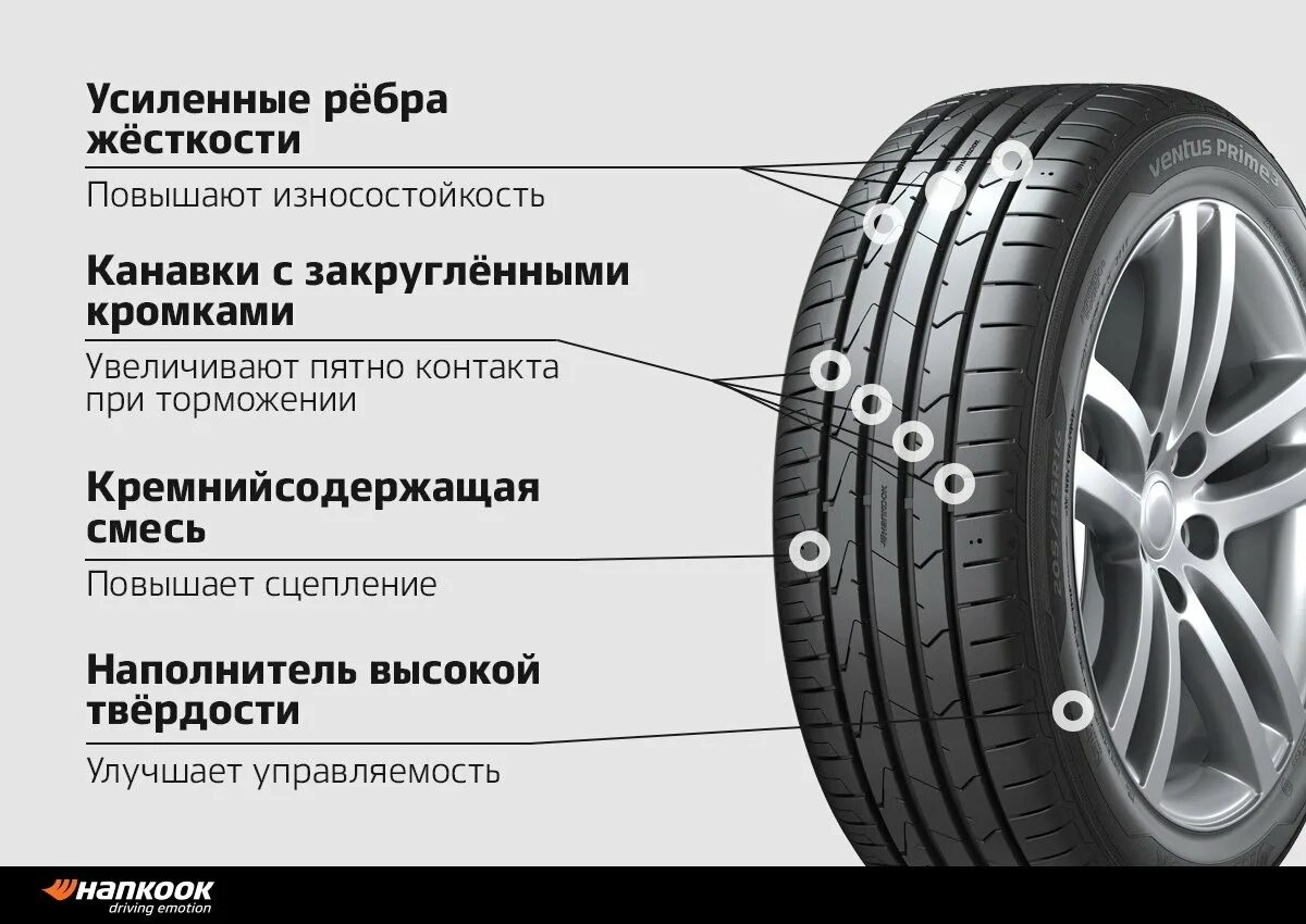 Рисунок протектора шин легкового автомобиля. Протектор шин на легковом автомобиле. Асимметричный рисунок протектора. Направление вращения шины. Как определить направление шины по рисунку