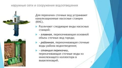 Канализационное оборудование систем водоотведения в стационарных