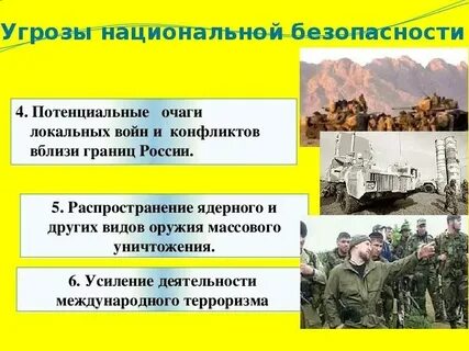 Конфликты обж 9 класс презентация