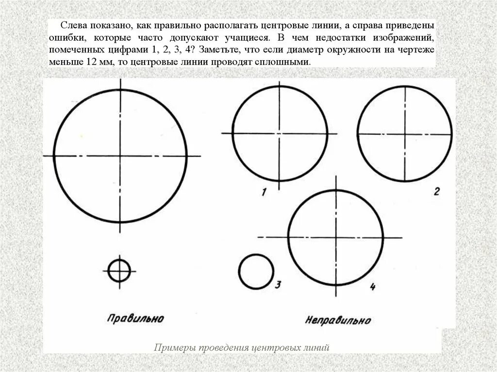 Осевая линия на чертеже. Черчение линия осевая линия. Центровые линии на чертеже. Осевые и центровые линии на чертеже.