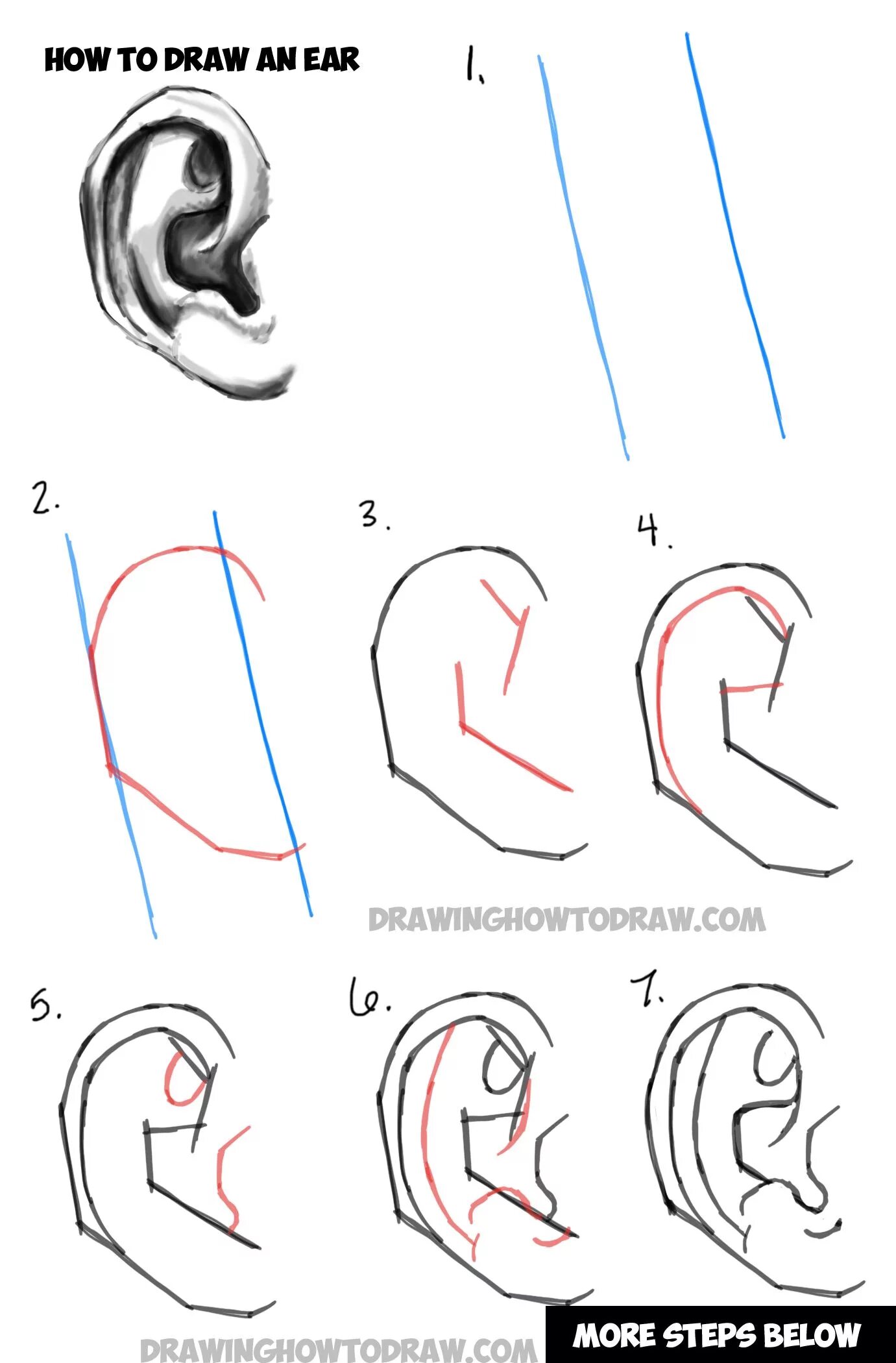 How to learn drawing