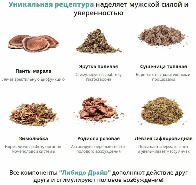 Препараты повышающие либидо у мужчин. Повышение либидо у мужчин. Продукты повышающие либидо у женщин. Методы повышения либидо. Как поднять либидо после 50