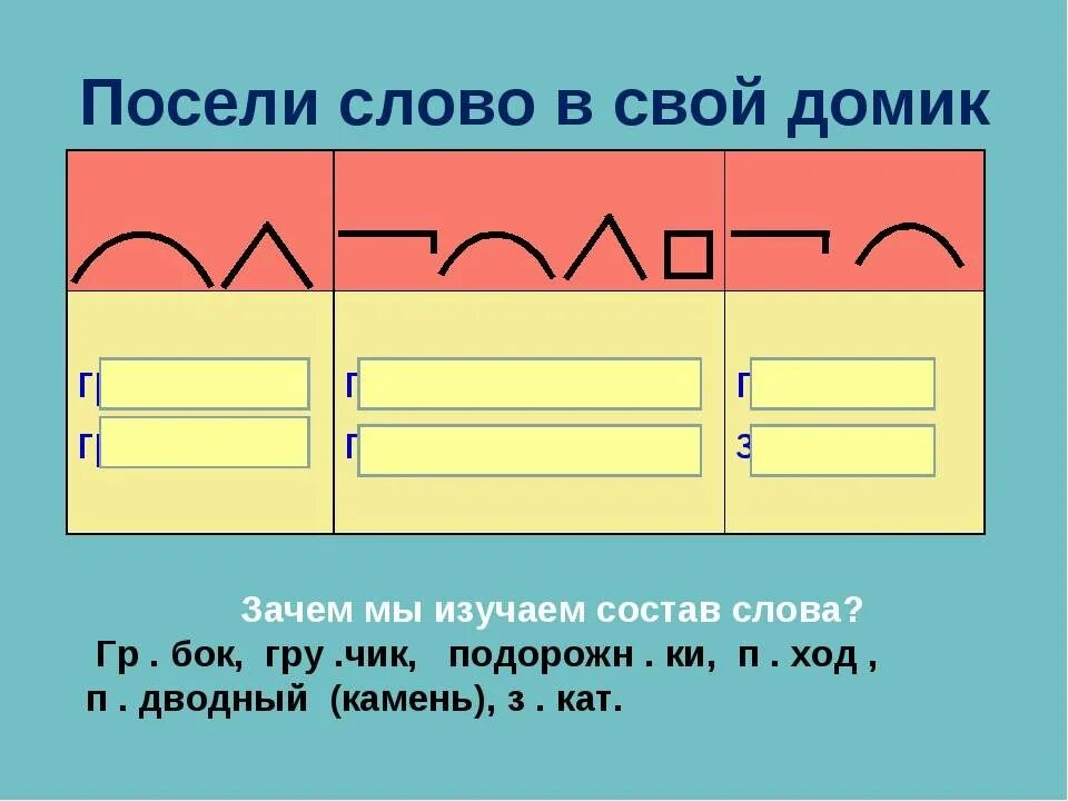 Играет состав слова