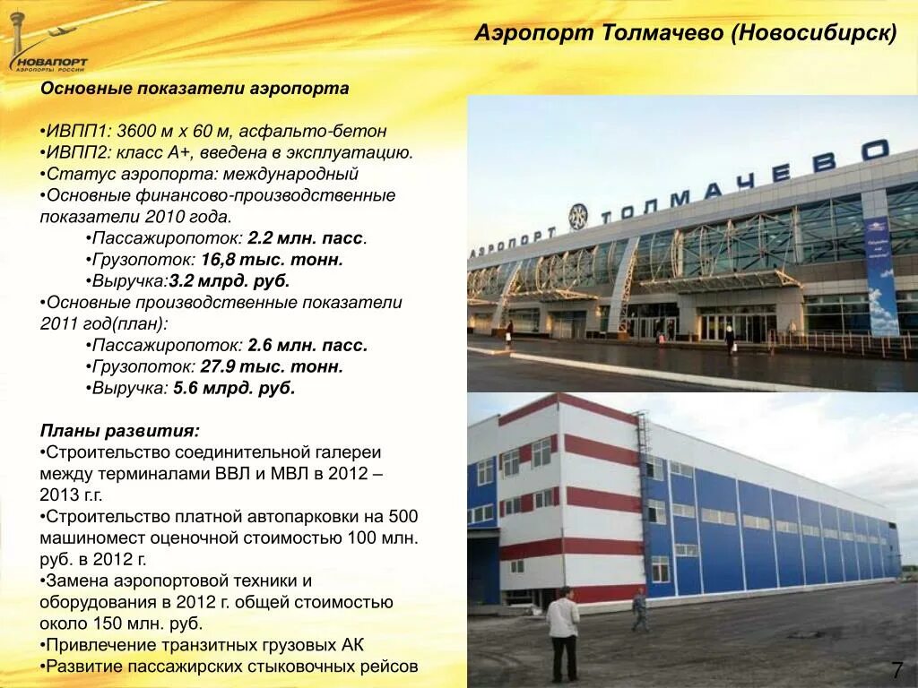 Номер телефона аэропорта новосибирск