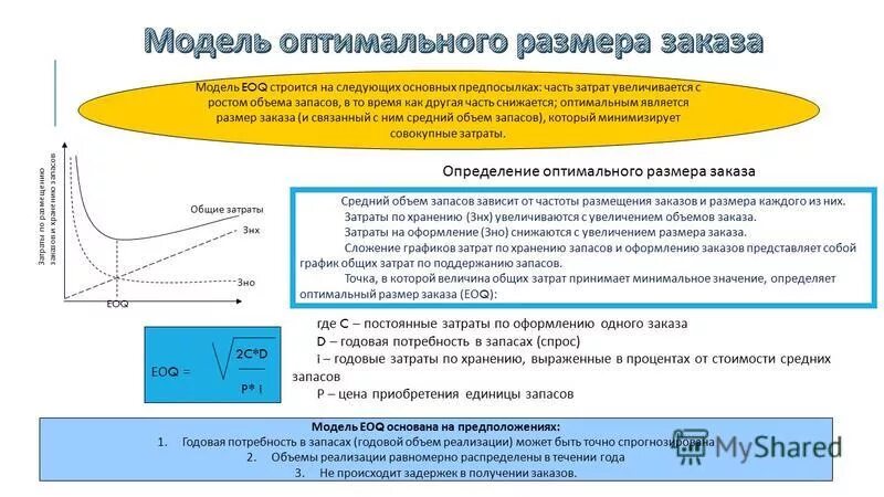 Рассчитайте величину запасов. Модель оптимального управления запасами EOQ. Модель оптимального размера заказа. Определение оптимального размера заказа. Оптимальный объем заказа.